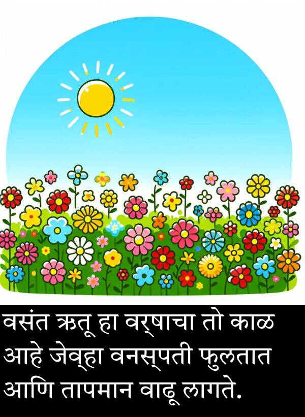 लागते: वसंत ऋतू हा वर्षाचा तो काळ आहे जेव्हा वनस्पती फुलतात आणि तापमान वाढू लागते.