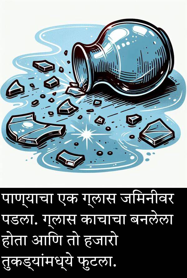 पडला: पाण्याचा एक ग्लास जमिनीवर पडला. ग्लास काचाचा बनलेला होता आणि तो हजारो तुकड्यांमध्ये फुटला.
