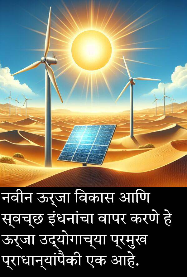 ऊर्जा: नवीन ऊर्जा विकास आणि स्वच्छ इंधनांचा वापर करणे हे ऊर्जा उद्योगाच्या प्रमुख प्राधान्यांपैकी एक आहे.