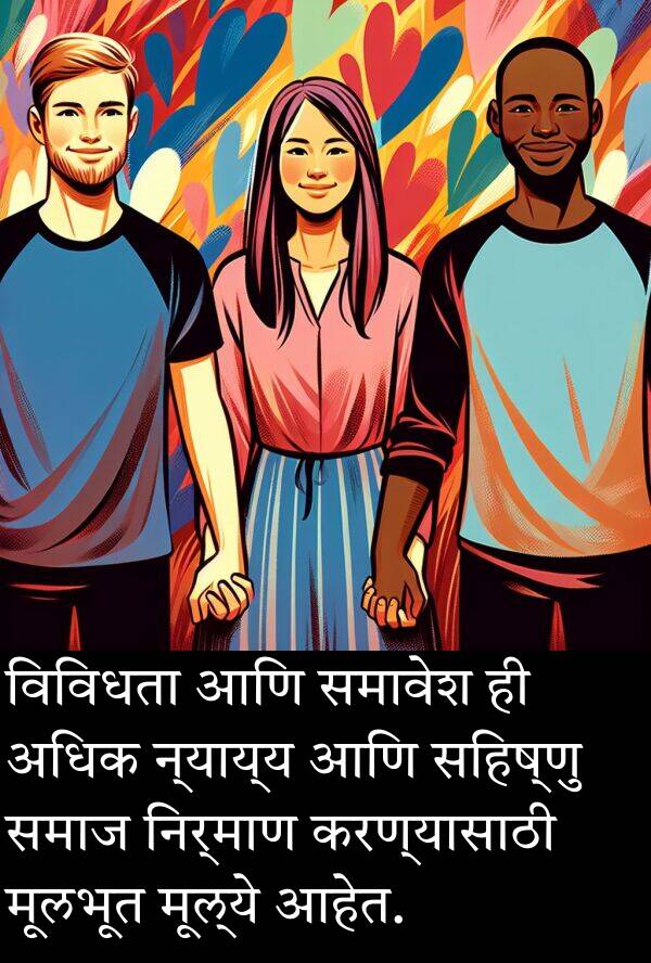 विविधता: विविधता आणि समावेश ही अधिक न्याय्य आणि सहिष्णु समाज निर्माण करण्यासाठी मूलभूत मूल्ये आहेत.