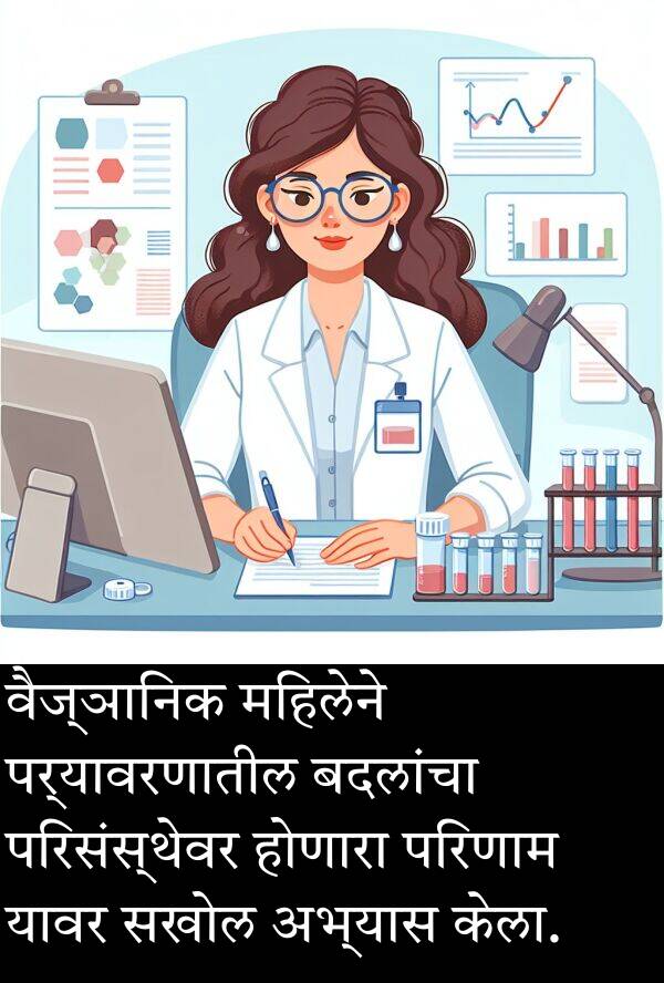 यावर: वैज्ञानिक महिलेने पर्यावरणातील बदलांचा परिसंस्थेवर होणारा परिणाम यावर सखोल अभ्यास केला.
