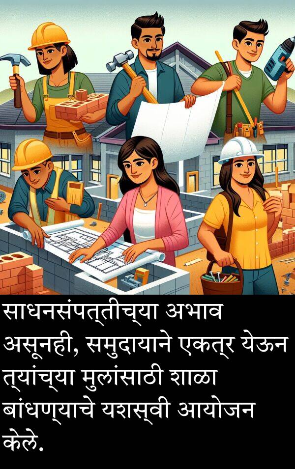 शाळा: साधनसंपत्तीच्या अभाव असूनही, समुदायाने एकत्र येऊन त्यांच्या मुलांसाठी शाळा बांधण्याचे यशस्वी आयोजन केले.