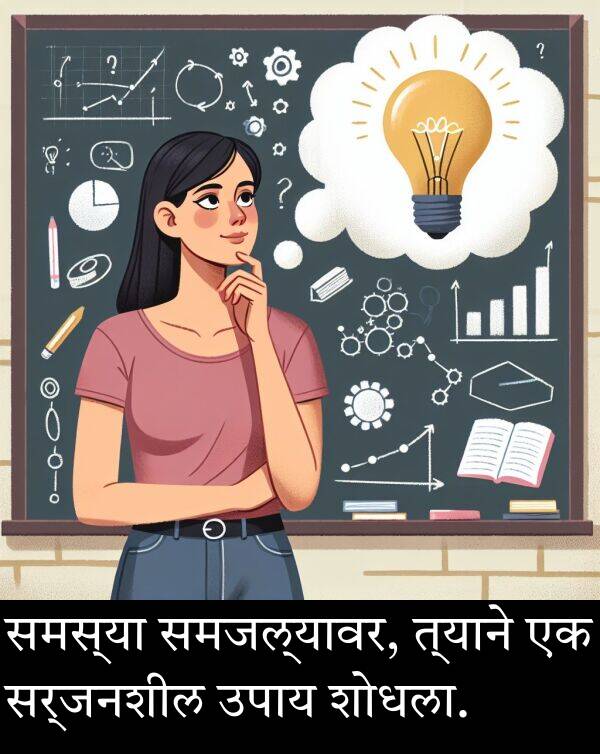 त्याने: समस्या समजल्यावर, त्याने एक सर्जनशील उपाय शोधला.