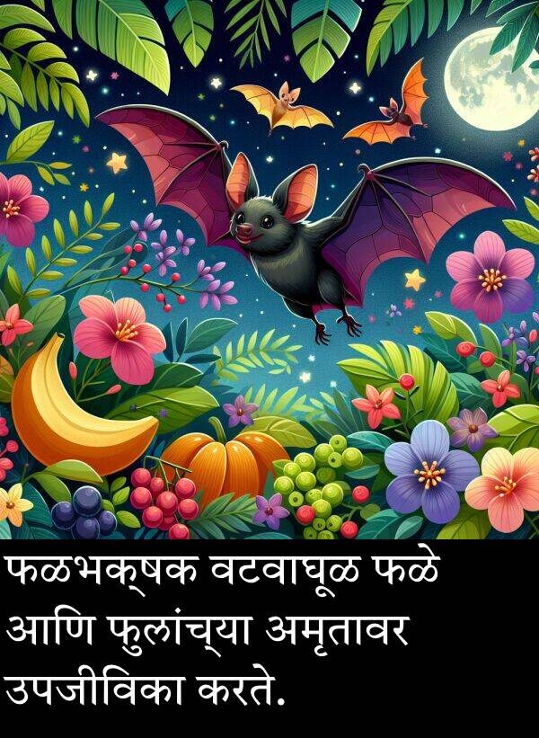 वटवाघूळ: फळभक्षक वटवाघूळ फळे आणि फुलांच्या अमृतावर उपजीविका करते.