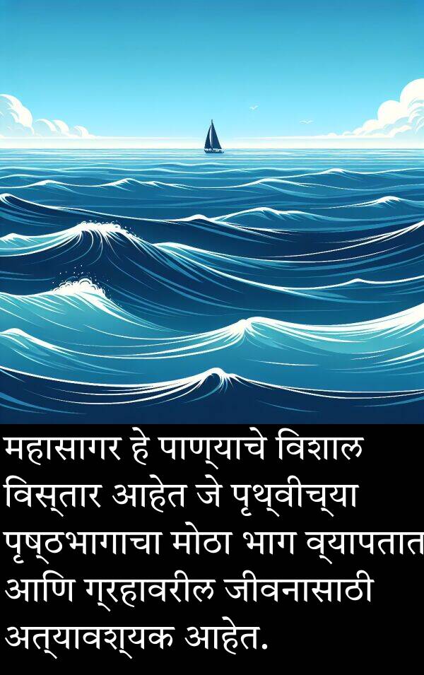 अत्यावश्यक: महासागर हे पाण्याचे विशाल विस्तार आहेत जे पृथ्वीच्या पृष्ठभागाचा मोठा भाग व्यापतात आणि ग्रहावरील जीवनासाठी अत्यावश्यक आहेत.
