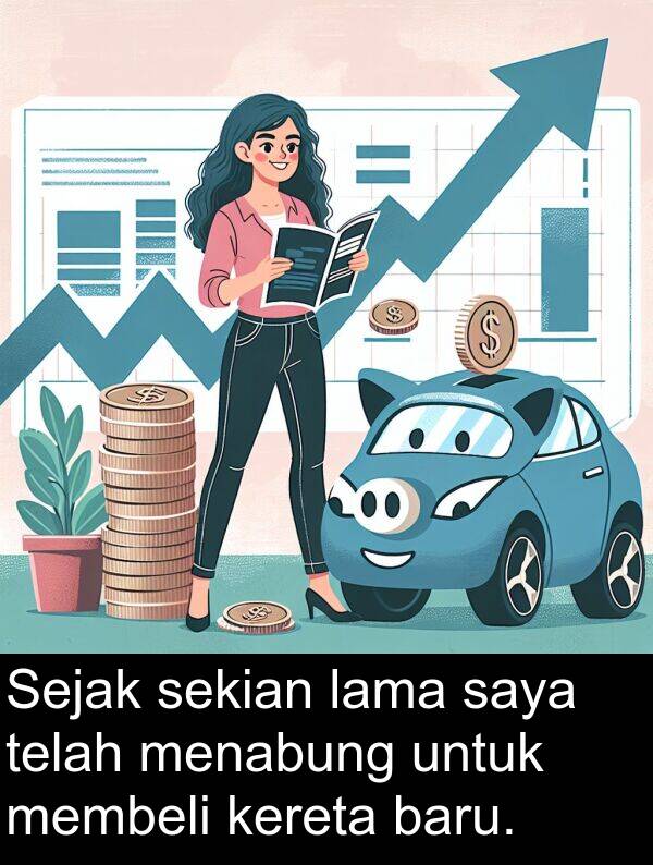 lama: Sejak sekian lama saya telah menabung untuk membeli kereta baru.