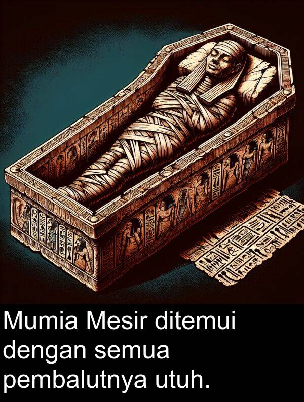 ditemui: Mumia Mesir ditemui dengan semua pembalutnya utuh.