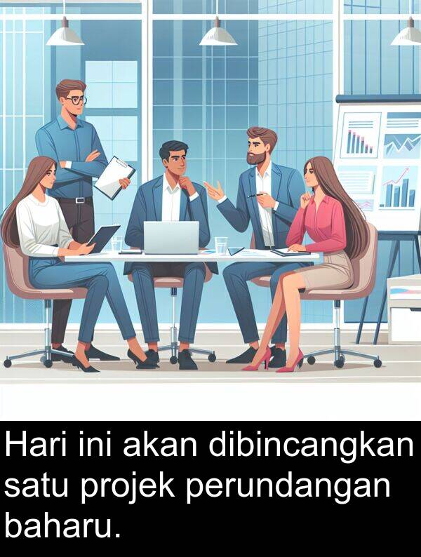 akan: Hari ini akan dibincangkan satu projek perundangan baharu.