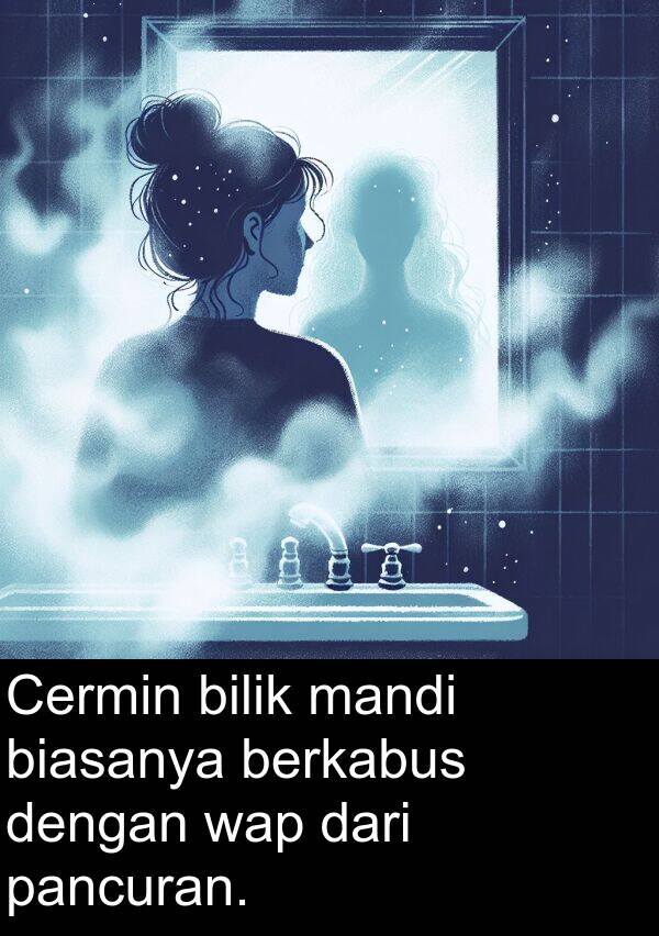 berkabus: Cermin bilik mandi biasanya berkabus dengan wap dari pancuran.