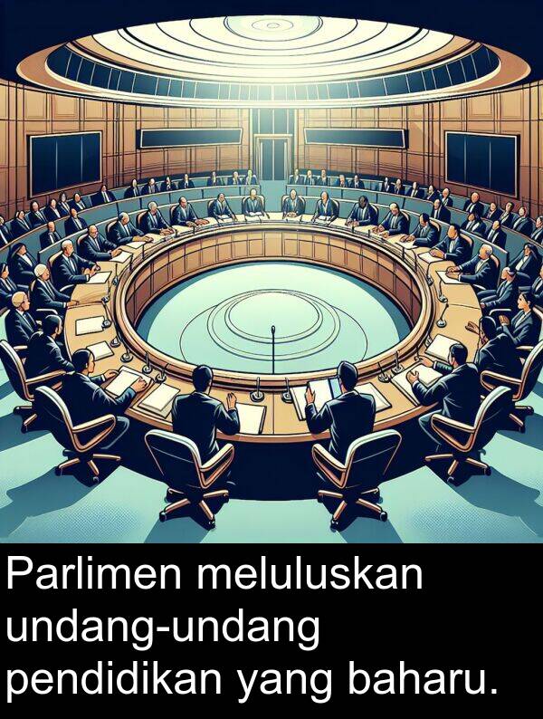 baharu: Parlimen meluluskan undang-undang pendidikan yang baharu.