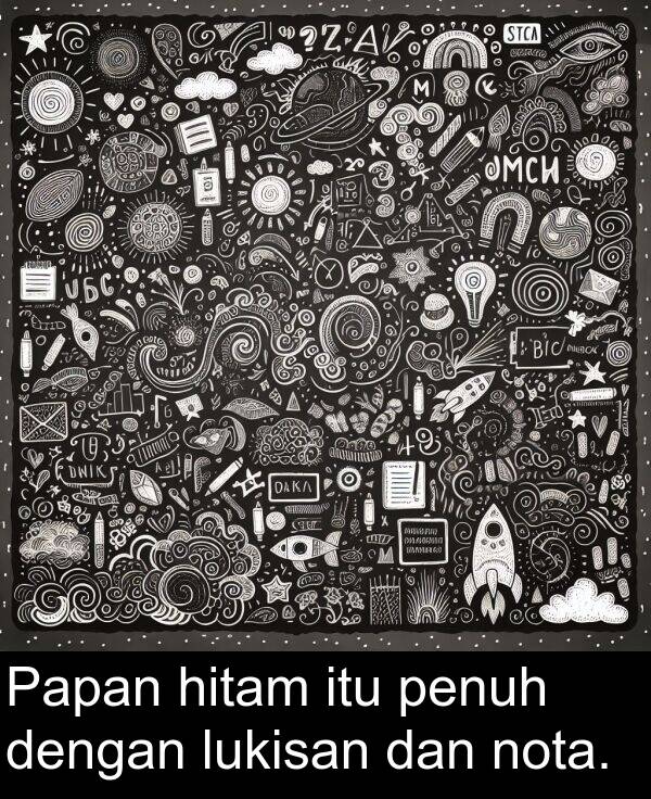 penuh: Papan hitam itu penuh dengan lukisan dan nota.