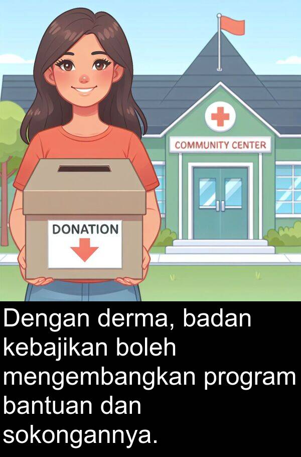 mengembangkan: Dengan derma, badan kebajikan boleh mengembangkan program bantuan dan sokongannya.