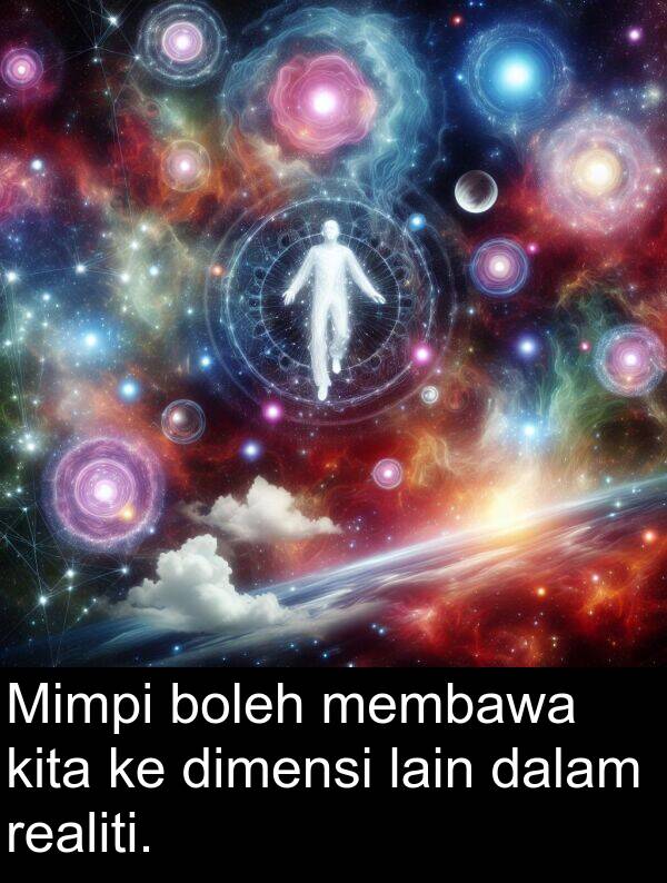 lain: Mimpi boleh membawa kita ke dimensi lain dalam realiti.