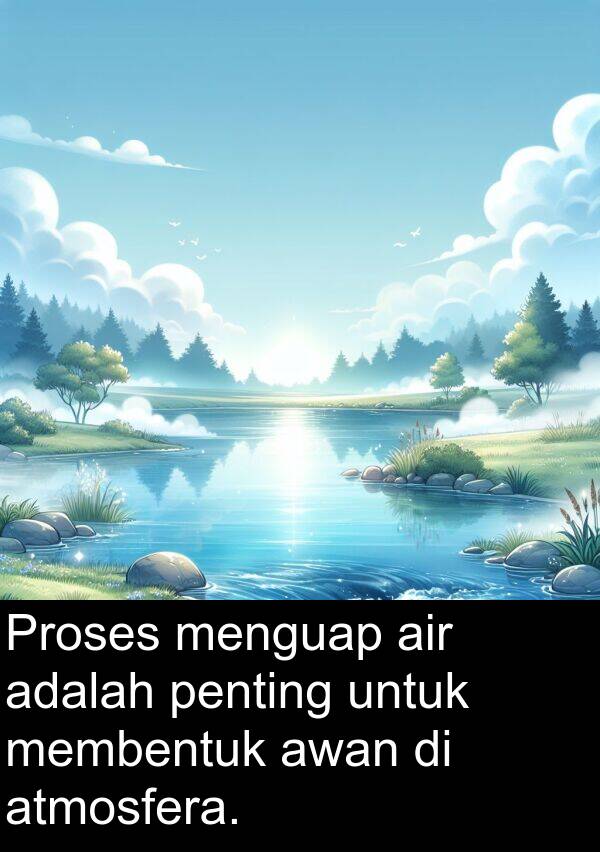 menguap: Proses menguap air adalah penting untuk membentuk awan di atmosfera.