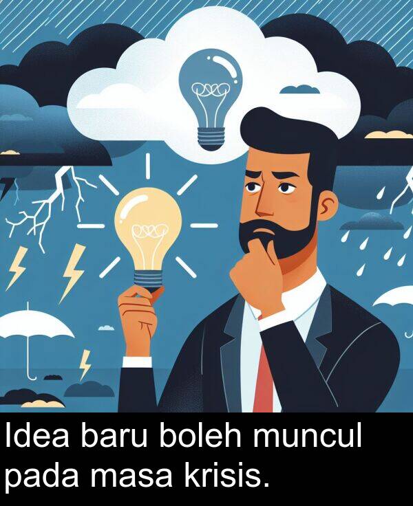 pada: Idea baru boleh muncul pada masa krisis.