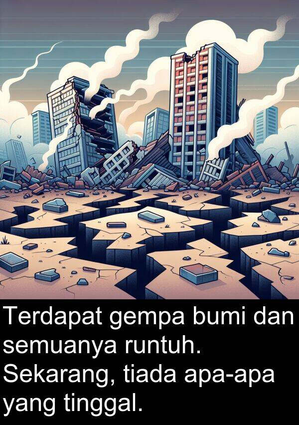 tiada: Terdapat gempa bumi dan semuanya runtuh. Sekarang, tiada apa-apa yang tinggal.
