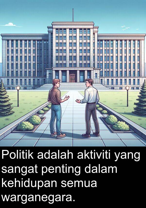 aktiviti: Politik adalah aktiviti yang sangat penting dalam kehidupan semua warganegara.