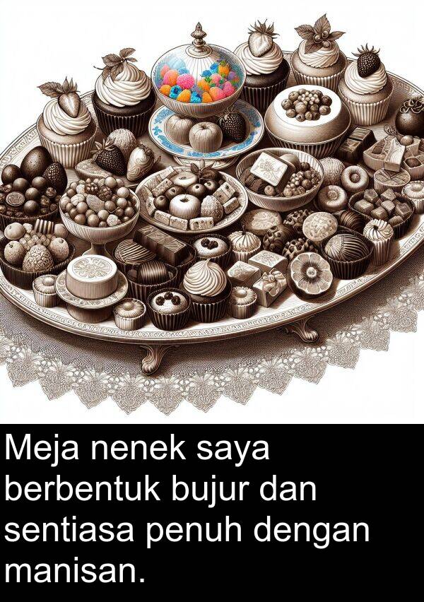 penuh: Meja nenek saya berbentuk bujur dan sentiasa penuh dengan manisan.