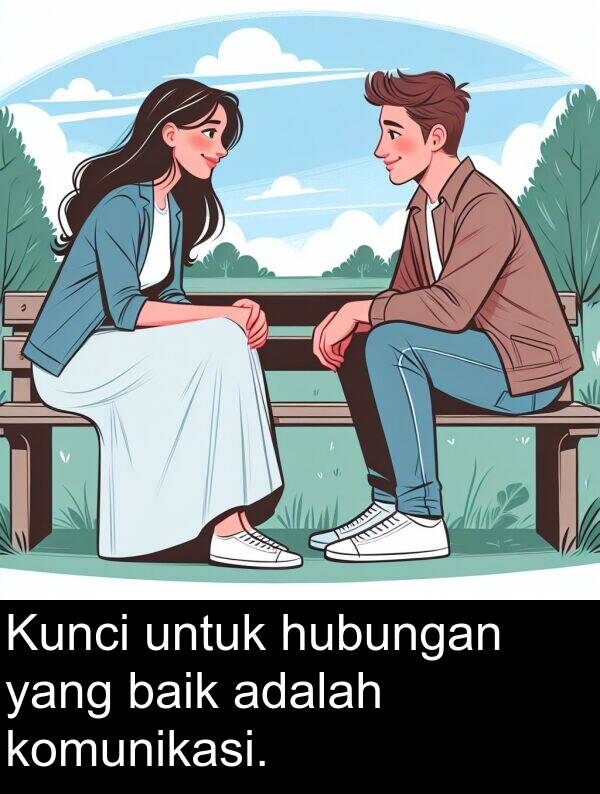 komunikasi: Kunci untuk hubungan yang baik adalah komunikasi.
