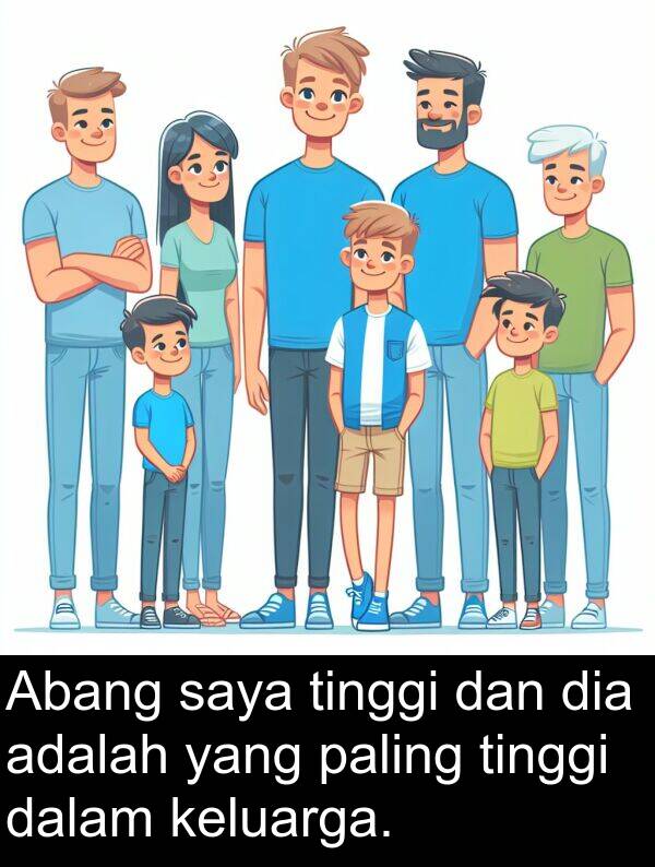 keluarga: Abang saya tinggi dan dia adalah yang paling tinggi dalam keluarga.