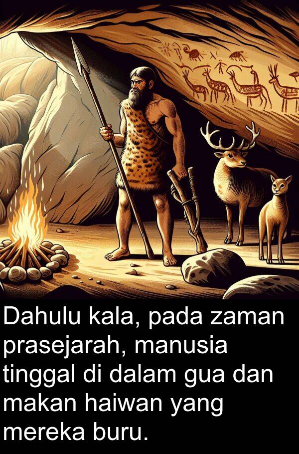 prasejarah: Dahulu kala, pada zaman prasejarah, manusia tinggal di dalam gua dan makan haiwan yang mereka buru.