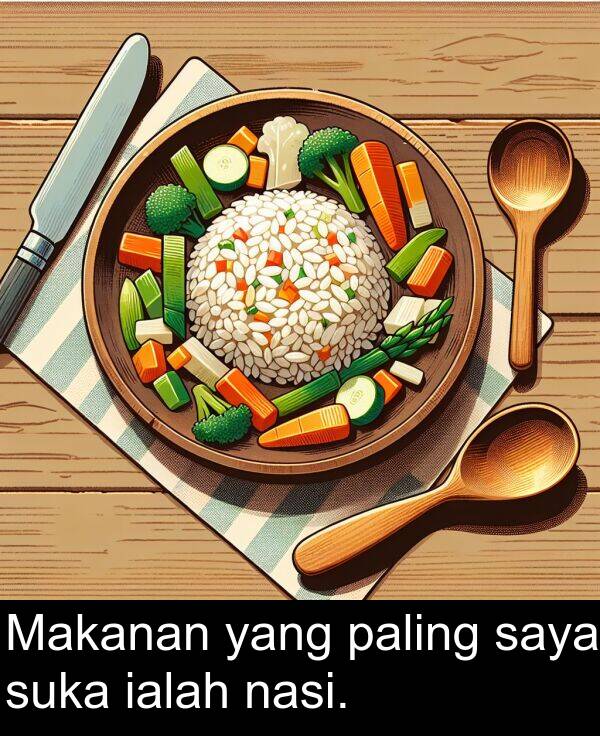 suka: Makanan yang paling saya suka ialah nasi.