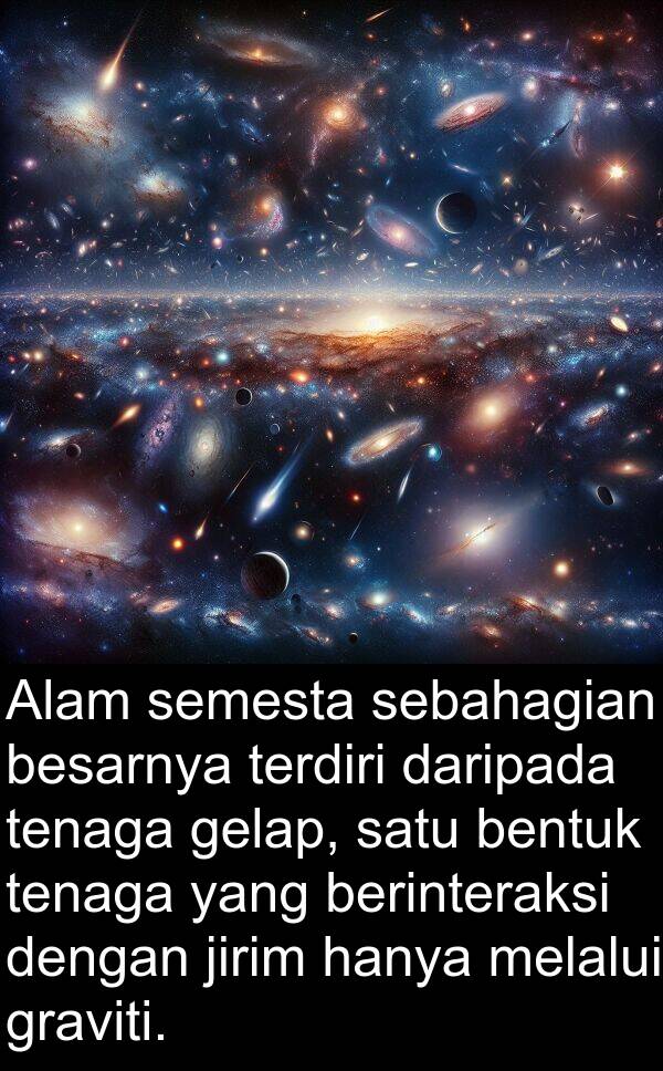 sebahagian: Alam semesta sebahagian besarnya terdiri daripada tenaga gelap, satu bentuk tenaga yang berinteraksi dengan jirim hanya melalui graviti.