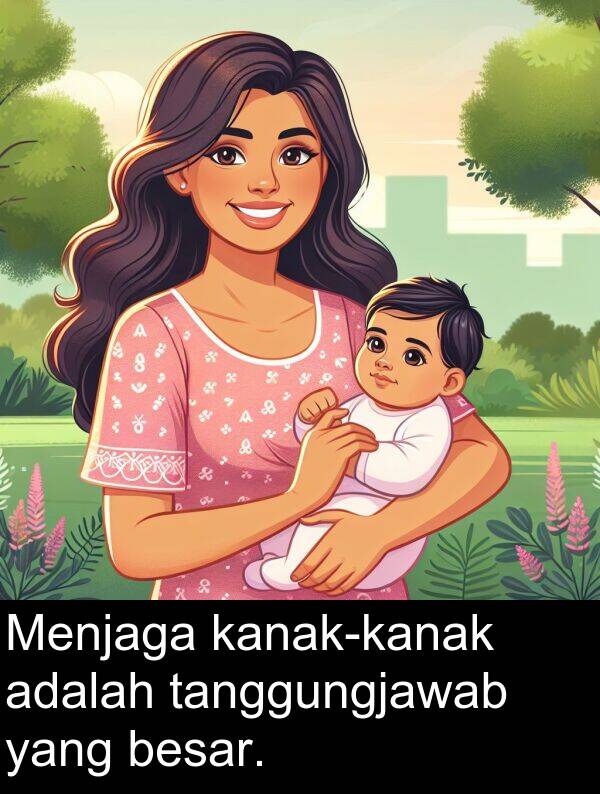tanggungjawab: Menjaga kanak-kanak adalah tanggungjawab yang besar.