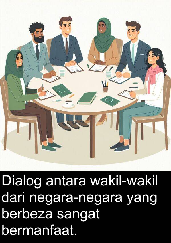 antara: Dialog antara wakil-wakil dari negara-negara yang berbeza sangat bermanfaat.