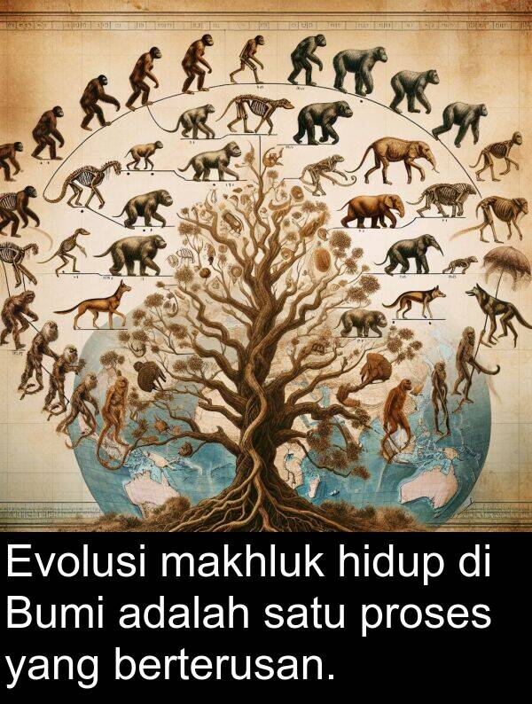 proses: Evolusi makhluk hidup di Bumi adalah satu proses yang berterusan.