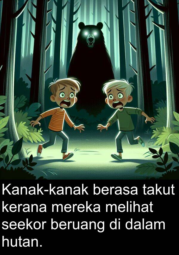 takut: Kanak-kanak berasa takut kerana mereka melihat seekor beruang di dalam hutan.