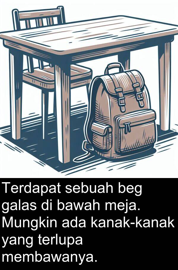 terlupa: Terdapat sebuah beg galas di bawah meja. Mungkin ada kanak-kanak yang terlupa membawanya.