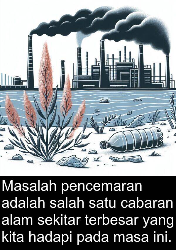 sekitar: Masalah pencemaran adalah salah satu cabaran alam sekitar terbesar yang kita hadapi pada masa ini.