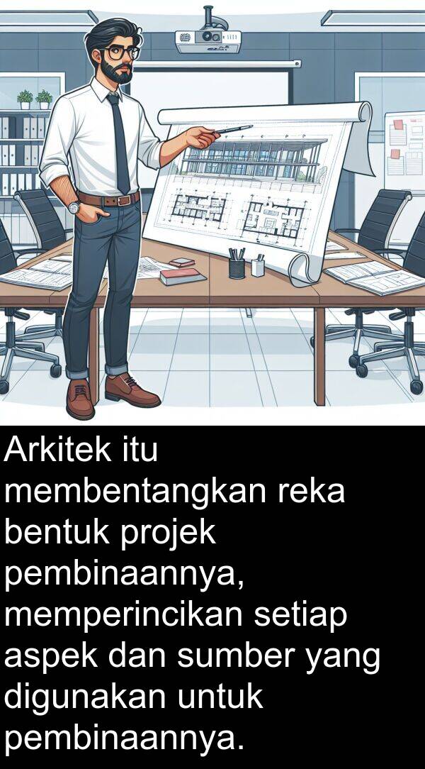 reka: Arkitek itu membentangkan reka bentuk projek pembinaannya, memperincikan setiap aspek dan sumber yang digunakan untuk pembinaannya.