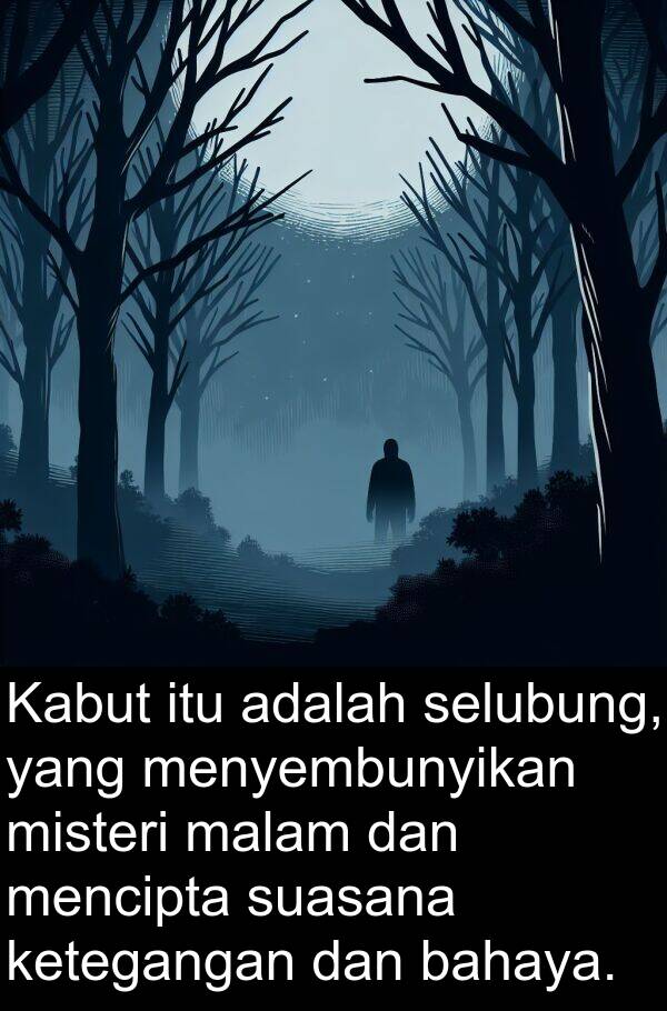 misteri: Kabut itu adalah selubung, yang menyembunyikan misteri malam dan mencipta suasana ketegangan dan bahaya.