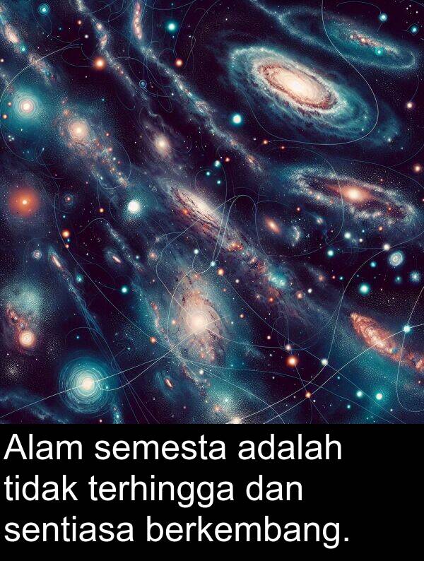 berkembang: Alam semesta adalah tidak terhingga dan sentiasa berkembang.