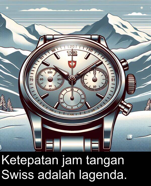 tangan: Ketepatan jam tangan Swiss adalah lagenda.