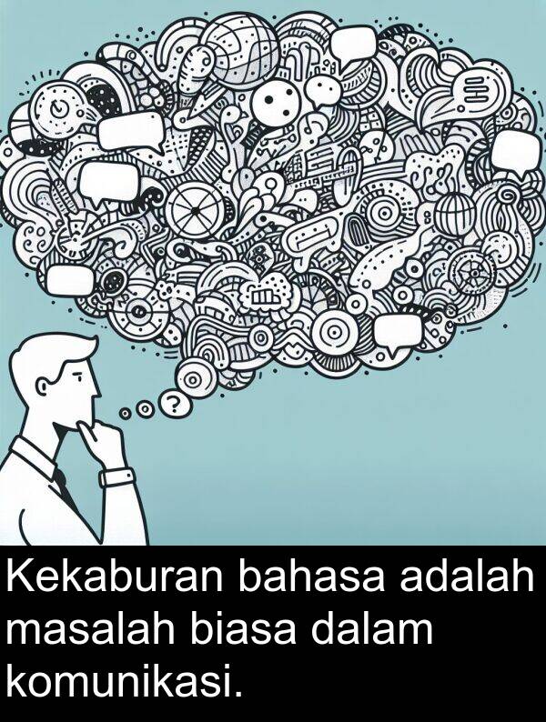 komunikasi: Kekaburan bahasa adalah masalah biasa dalam komunikasi.