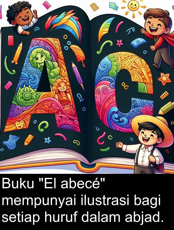 abecé: Buku "El abecé" mempunyai ilustrasi bagi setiap huruf dalam abjad.