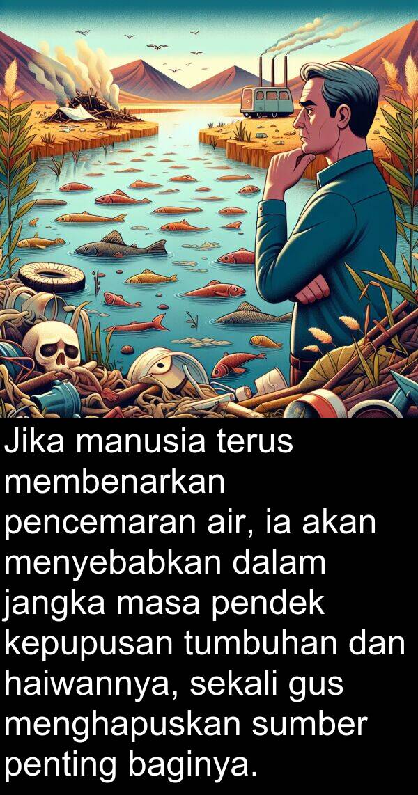 jangka: Jika manusia terus membenarkan pencemaran air, ia akan menyebabkan dalam jangka masa pendek kepupusan tumbuhan dan haiwannya, sekali gus menghapuskan sumber penting baginya.