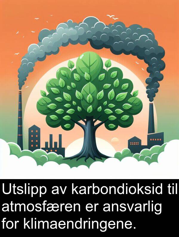 karbondioksid: Utslipp av karbondioksid til atmosfæren er ansvarlig for klimaendringene.