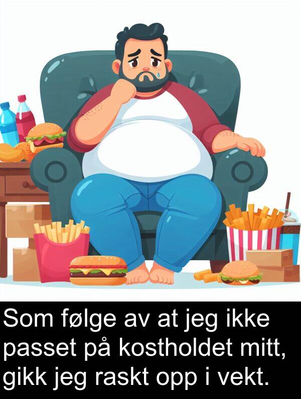 vekt: Som følge av at jeg ikke passet på kostholdet mitt, gikk jeg raskt opp i vekt.