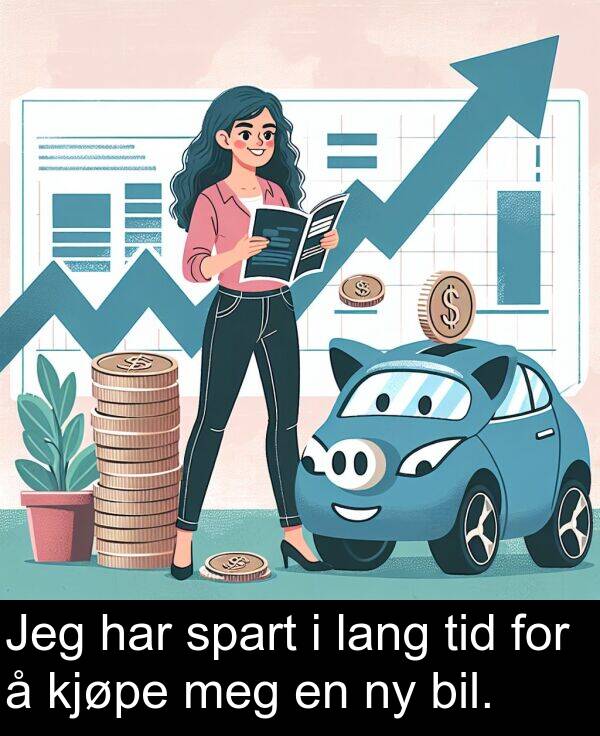kjøpe: Jeg har spart i lang tid for å kjøpe meg en ny bil.