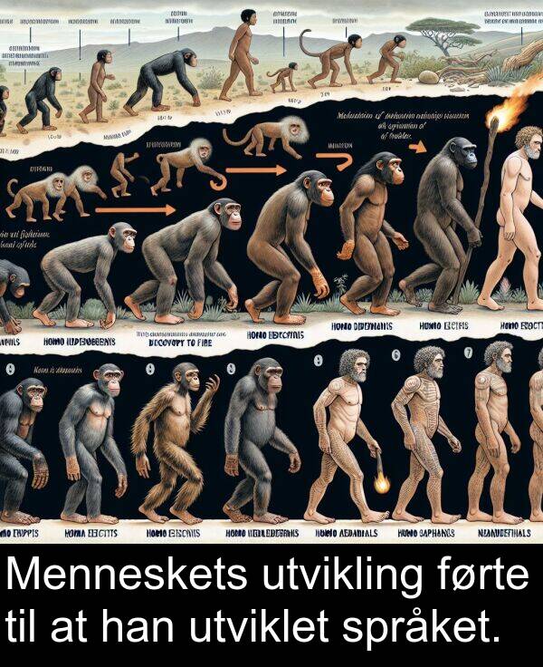 utviklet: Menneskets utvikling førte til at han utviklet språket.