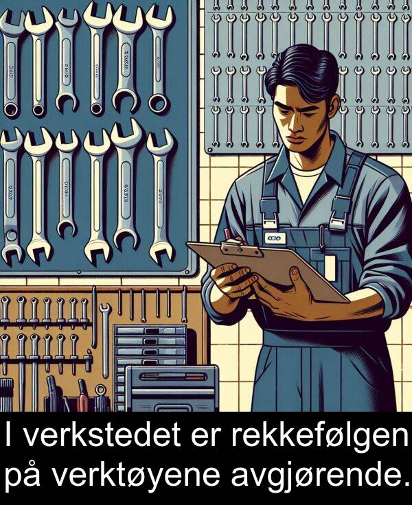 rekkefølgen: I verkstedet er rekkefølgen på verktøyene avgjørende.