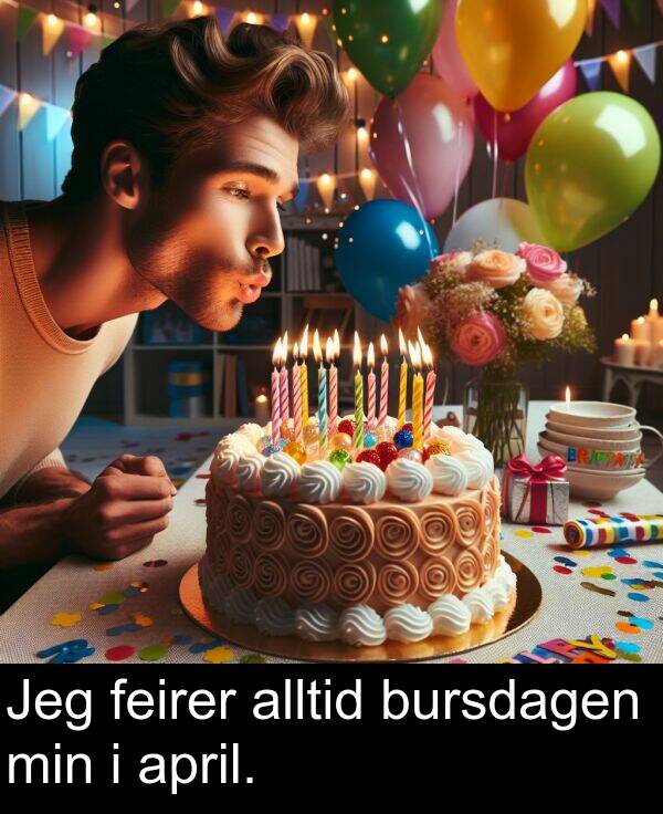 feirer: Jeg feirer alltid bursdagen min i april.