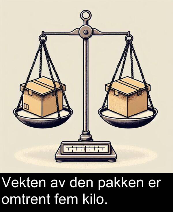 omtrent: Vekten av den pakken er omtrent fem kilo.