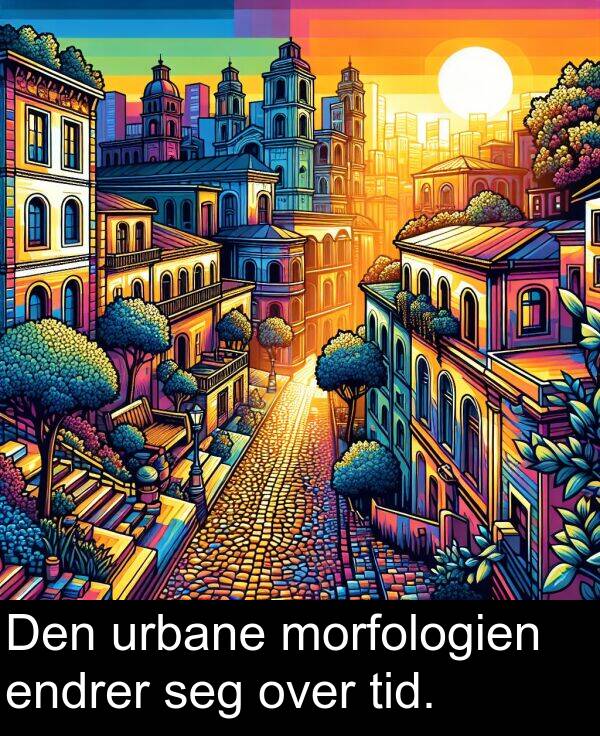 over: Den urbane morfologien endrer seg over tid.