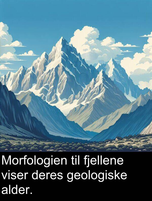 fjellene: Morfologien til fjellene viser deres geologiske alder.