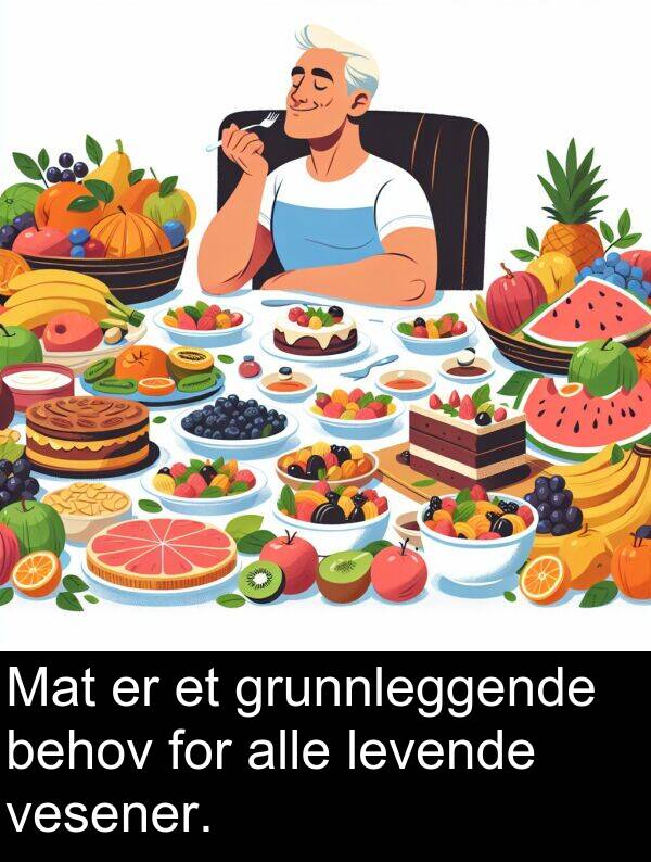 grunnleggende: Mat er et grunnleggende behov for alle levende vesener.